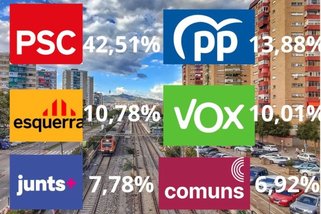 MUNICIPALS L'HOSPITALET